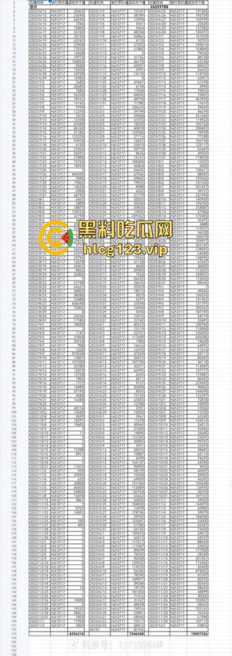 舔狗舔狗，舔到最后一无所有！快递小哥实名举报被抖音主播【妮露娜】诱骗400万，送快递这么挣钱？-15