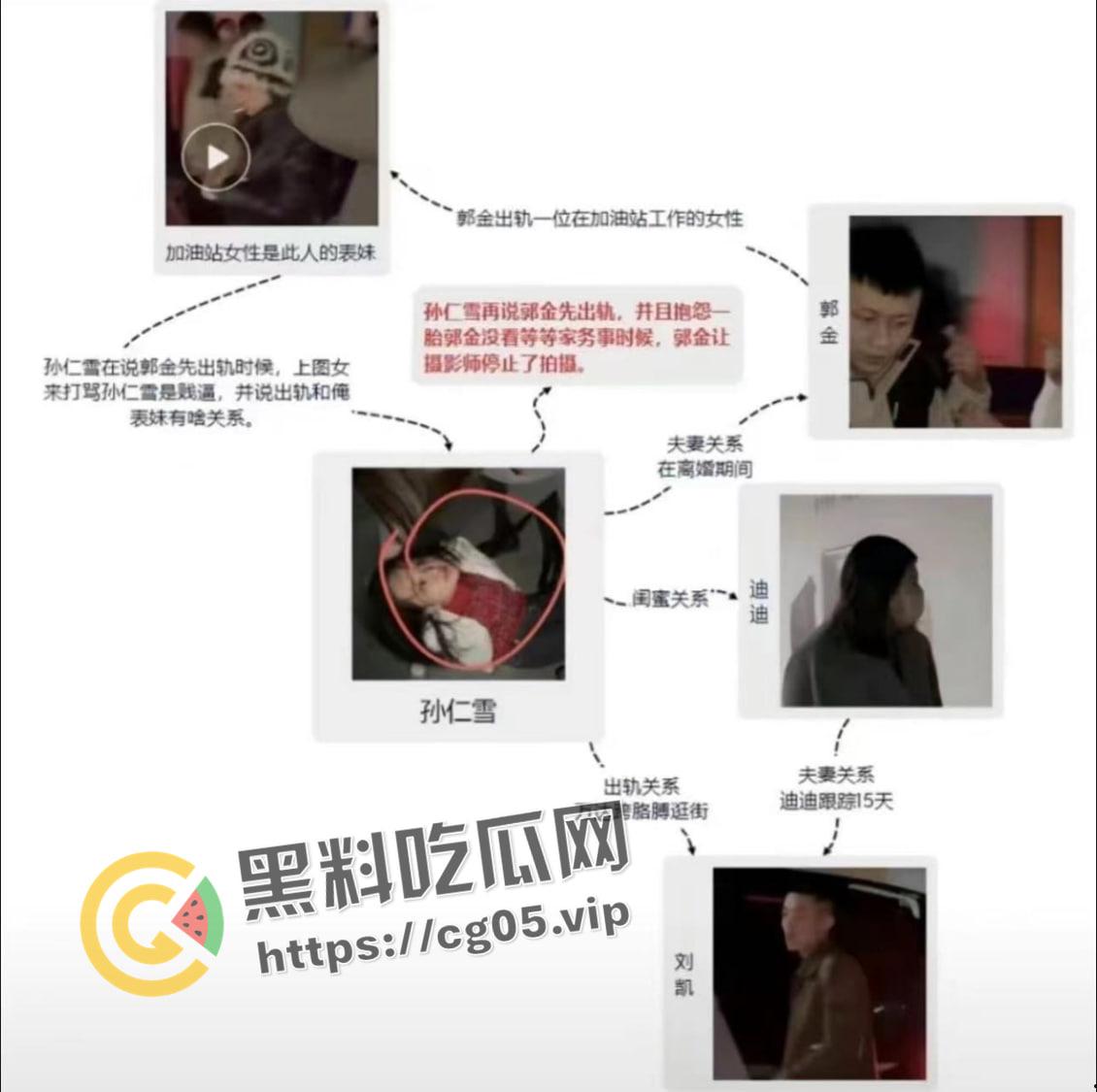 潍坊万达大瓜!地下车库捉奸 场面极其混乱 我带着闺蜜的出轨的老公去捉奸闺蜜和我的老公?-2