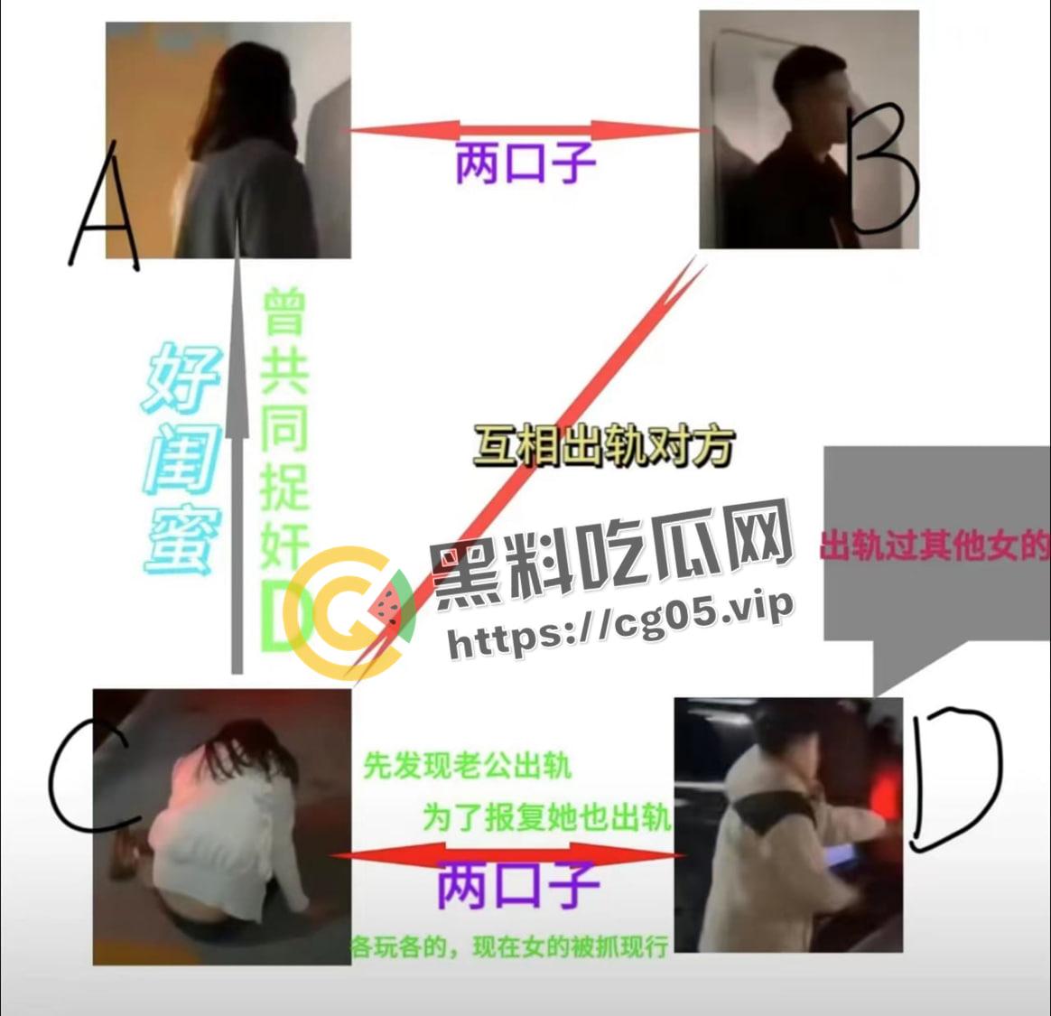 潍坊万达大瓜!地下车库捉奸 场面极其混乱 我带着闺蜜的出轨的老公去捉奸闺蜜和我的老公?-3