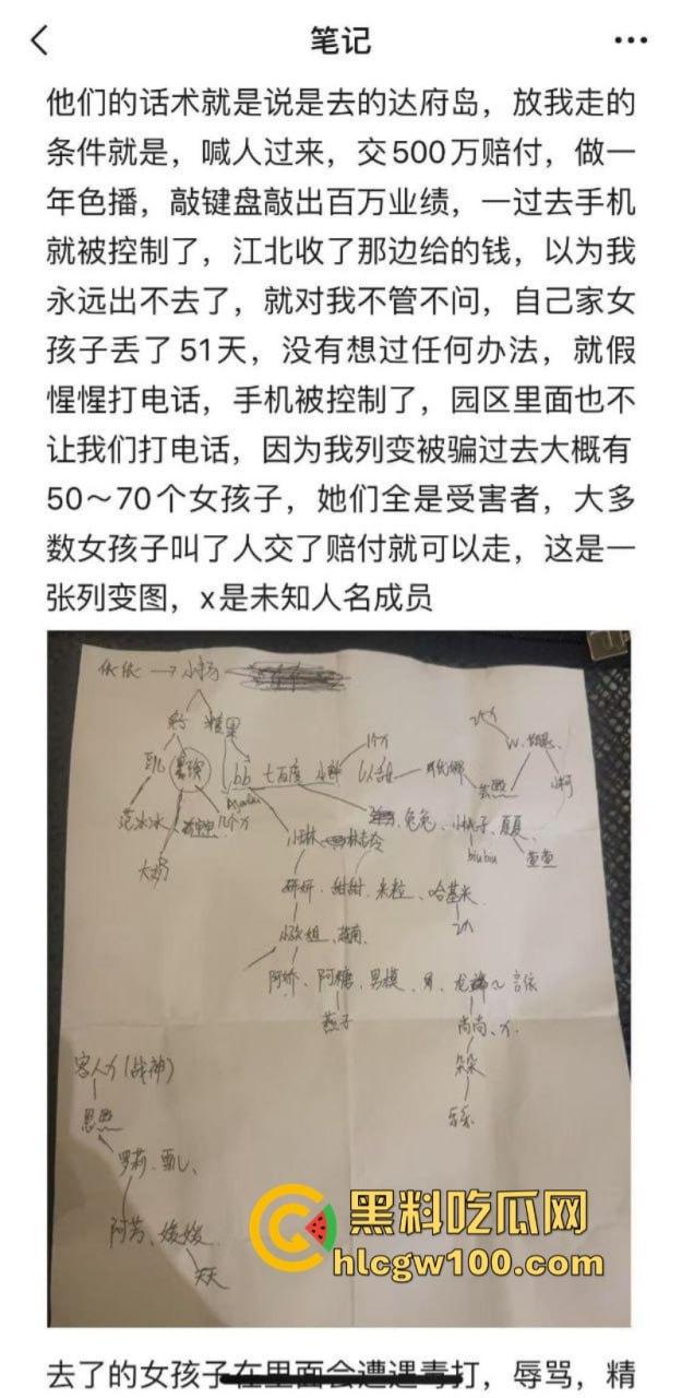 独家爆料深圳江北集团下属公司贩卖女性 有钱赎身回家 没钱毒打强奸 细思极恐！-7